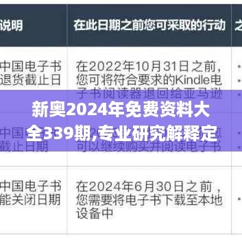 新奥2024年免费资料大全339期,专业研究解释定义_Kindle90.293-6