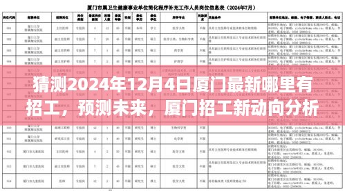 2024年预测，厦门招工新动向分析——未来岗位展望于12月4日