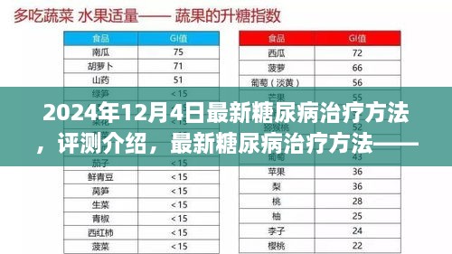 最新糖尿病治疗方法深度解析与评测介绍——2024年12月4日更新