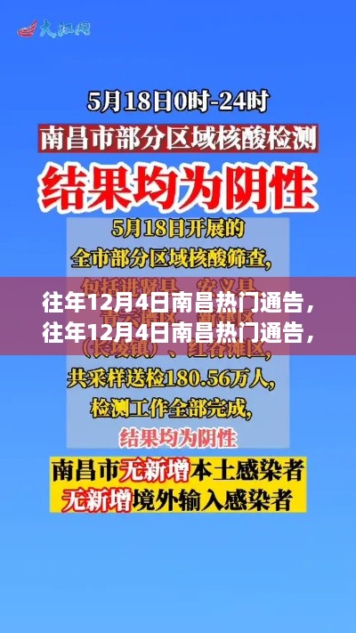 深度解读，往年12月4日南昌热门通告及其影响分析