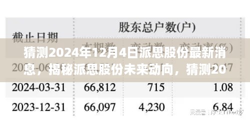 揭秘派思股份未来动向，预测2024年最新消息揭晓日，派思股份发展展望揭秘！