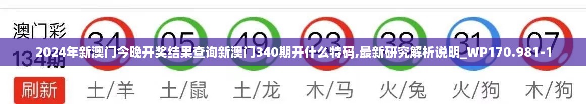 2024年新澳门今晚开奖结果查询新澳门340期开什么特码,最新研究解析说明_WP170.981-1