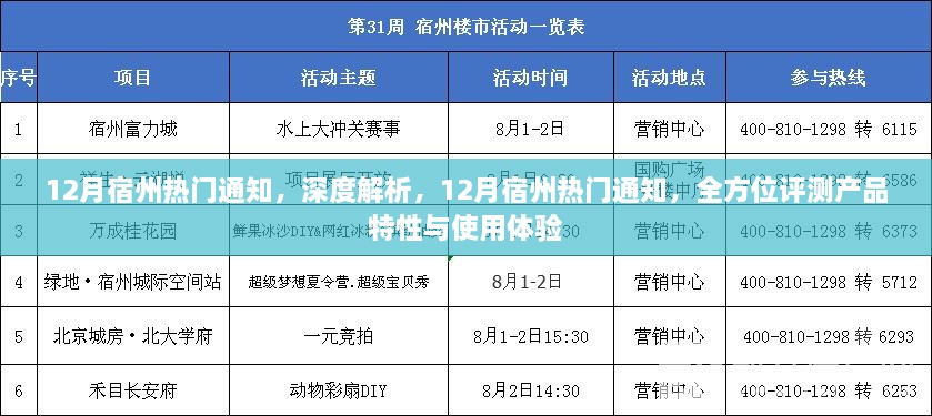 深度解析与全方位评测，宿州十二月热门通知及产品特性与使用体验