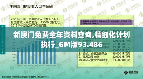 新澳门免费全年资料查询,精细化计划执行_GM版93.486