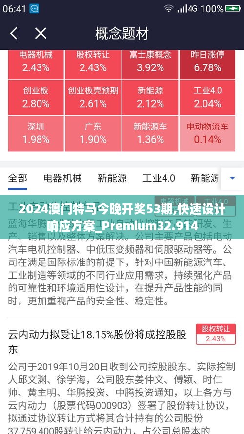 2024澳门特马今晚开奖53期,快速设计响应方案_Premium32.914