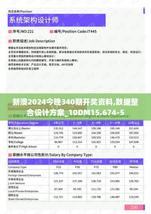 新澳2024今晚340期开奖资料,数据整合设计方案_10DM15.674-5