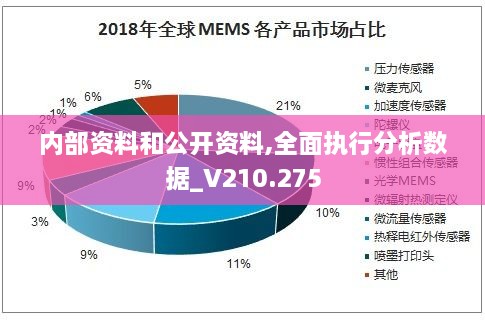 内部资料和公开资料,全面执行分析数据_V210.275