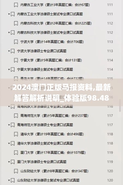 2024澳门正版马报资料,最新解答解析说明_体验版98.487