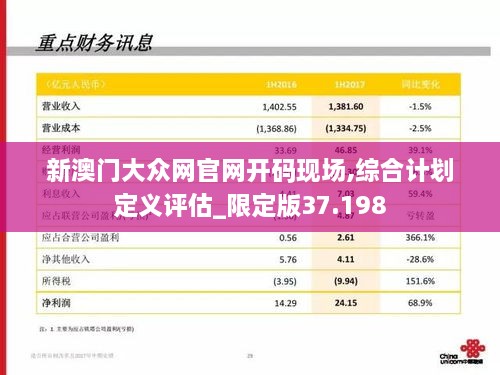 新澳门大众网官网开码现场,综合计划定义评估_限定版37.198