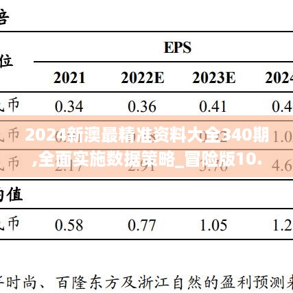 2024新澳最精准资料大全340期,全面实施数据策略_冒险版10.831-4