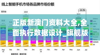 正版新澳门资料大全,全面执行数据设计_旗舰版2.458