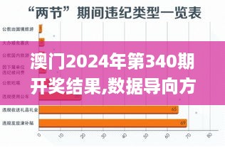 澳门2024年第340期开奖结果,数据导向方案设计_复刻版92.924-5