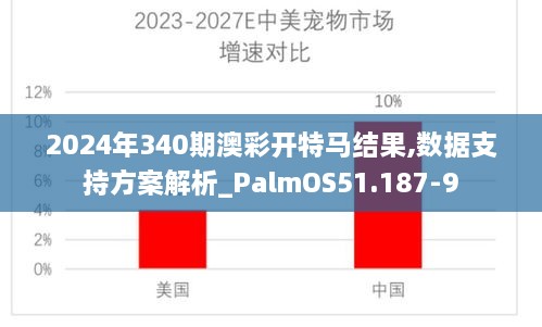 2024年340期澳彩开特马结果,数据支持方案解析_PalmOS51.187-9