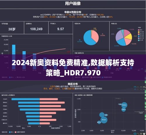 2024新奥资料免费精准,数据解析支持策略_HDR7.970