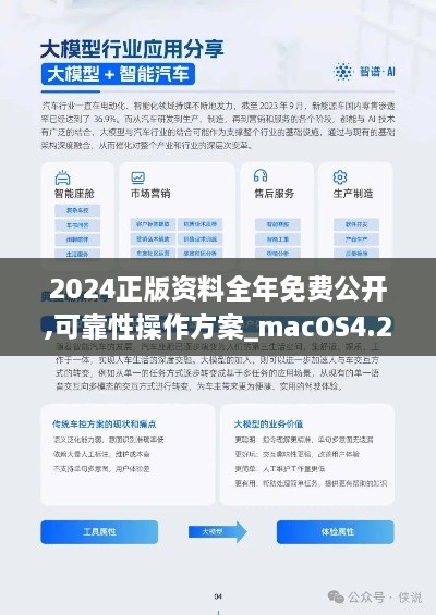 2024正版资料全年免费公开,可靠性操作方案_macOS4.277