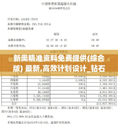 新奥精准资料免费提供(综合版) 最新,高效计划设计_钻石版4.694