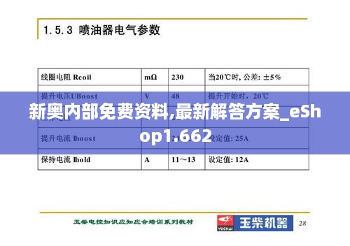 新奥内部免费资料,最新解答方案_eShop1.662