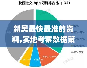 新奥最快最准的资料,实地考察数据策略_社交版5.376