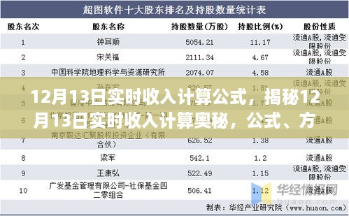 揭秘12月13日实时收入计算奥秘，公式、方法与策略全解析