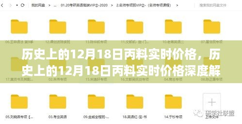 历史上的12月18日丙料实时价格深度解析与探讨，实时价格、观点阐述一览