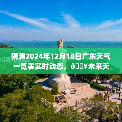 2024年广东实时天气动态预测，智能预览器助你掌握未来天气