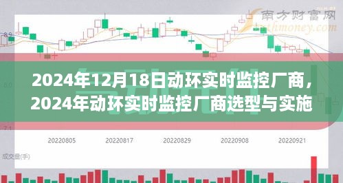 2024年动环实时监控厂商选型与实施步骤指南