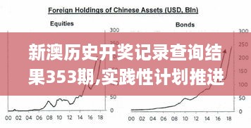 新澳历史开奖记录查询结果353期,实践性计划推进_模拟版15.257