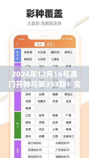 2024年12月16号澳门开特马第353期：竞马盛况