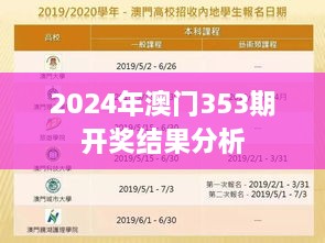 2024年澳门353期开奖结果分析