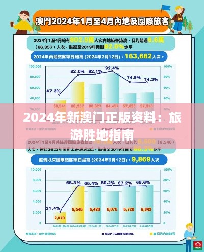 2024年新澳门正版资料：旅游胜地指南