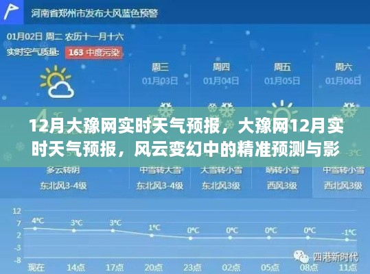 大豫网12月实时天气预报，风云精准预测与影响力解析