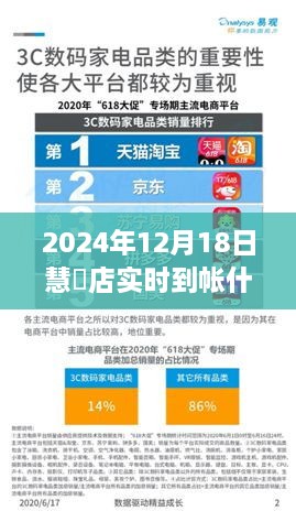 慧俫店实时到帐背后的学习与成长之旅，超越自我，拥抱变化的要求与挑战（2024年12月18日）