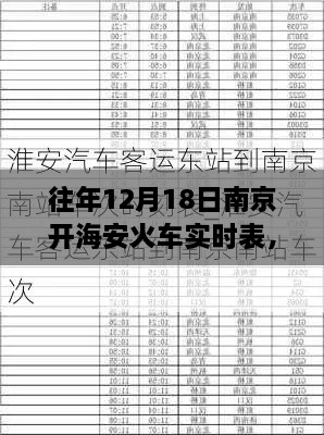 往年12月18日南京至海安火车运行表，实时分析与展望