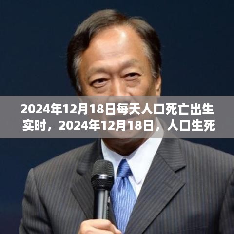 2024年12月18日人口生死实时记录与洞察