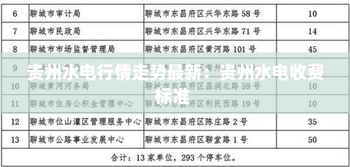 贵州水电行情走势最新：贵州水电收费标准 