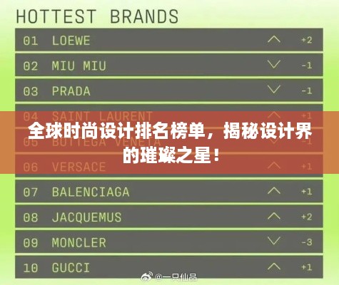 全球时尚设计排名榜单，揭秘设计界的璀璨之星！