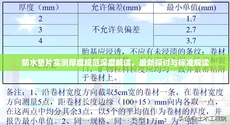 防水垫片实测厚度规范深度解读，最新探讨与标准解读