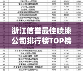 浙江信誉最佳喷漆公司排行榜TOP榜单揭晓