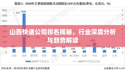 山西快递公司排名揭秘，行业深度分析与趋势解读