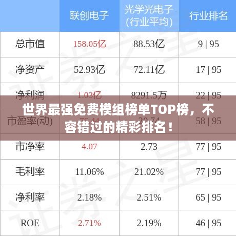 世界最强免费模组榜单TOP榜，不容错过的精彩排名！