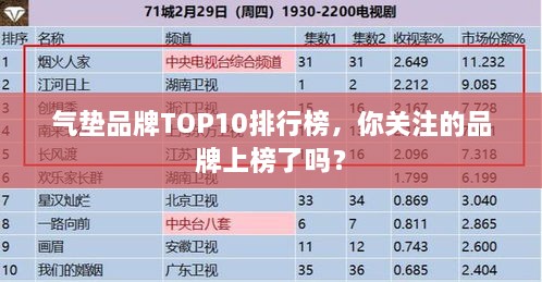 气垫品牌TOP10排行榜，你关注的品牌上榜了吗？