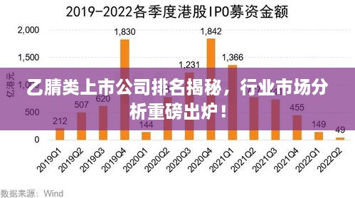 乙腈类上市公司排名揭秘，行业市场分析重磅出炉！