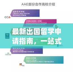 最新出国留学申请指南，一站式解决你的留学难题！