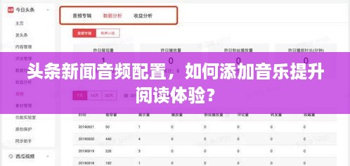 头条新闻音频配置，如何添加音乐提升阅读体验？
