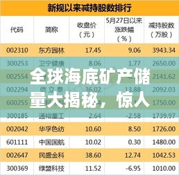 2025年2月10日 第6页