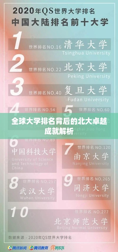 全球大学排名背后的北大卓越成就解析