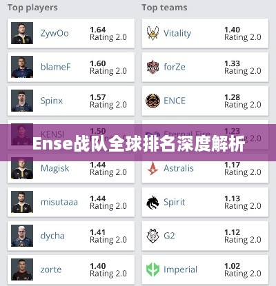 Ense战队全球排名深度解析