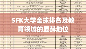 SFK大学全球排名及教育领域的显赫地位