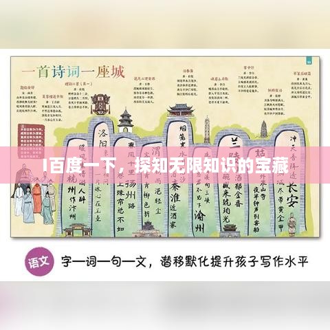 I百度一下，探知无限知识的宝藏