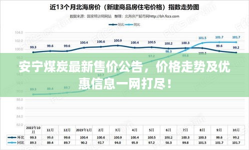 安宁煤炭最新售价公告，价格走势及优惠信息一网打尽！